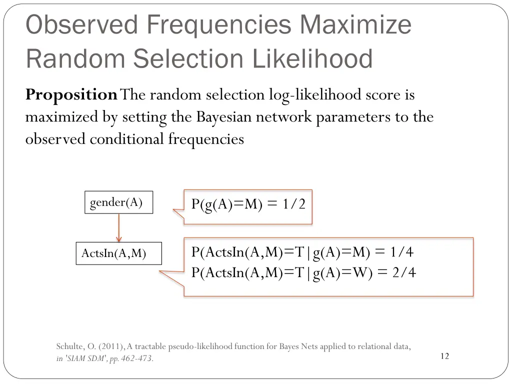 observed frequencies maximize random selection