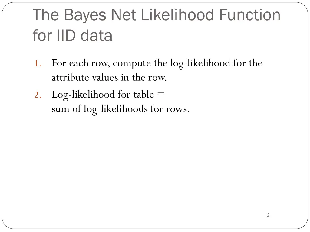 the bayes net likelihood function for iid data