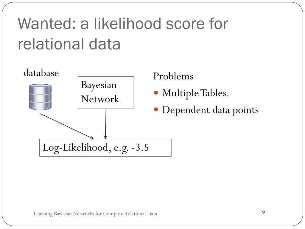 wanted a likelihood score for relational data