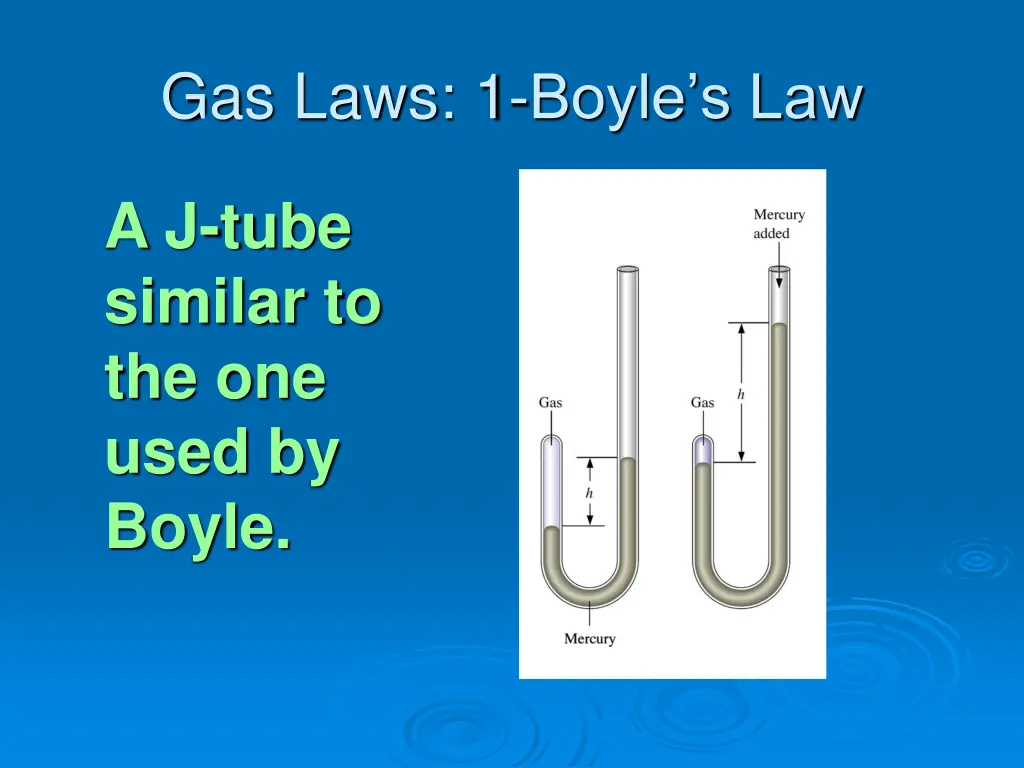 gas laws 1 boyle s law