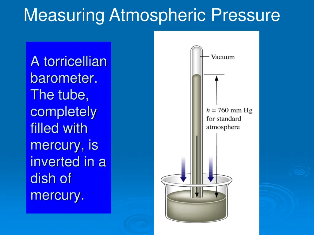 measuring atmospheric pressure