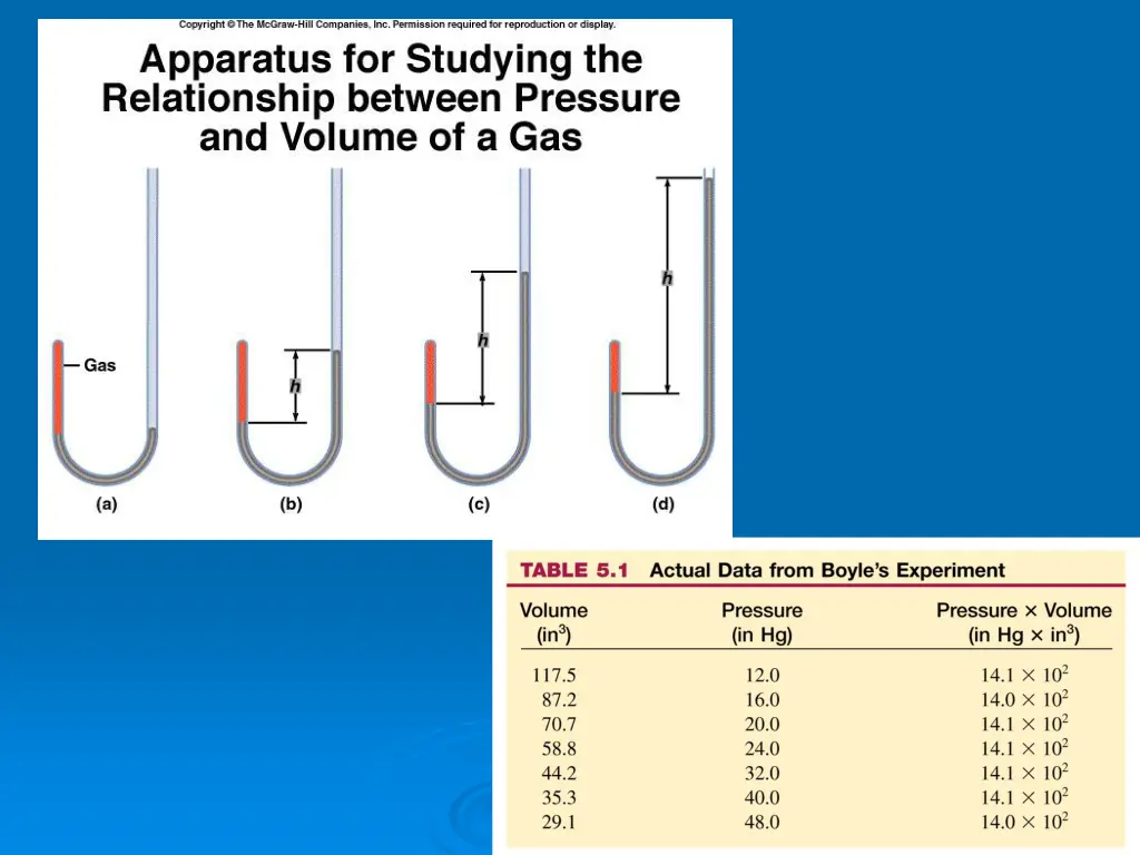 slide13