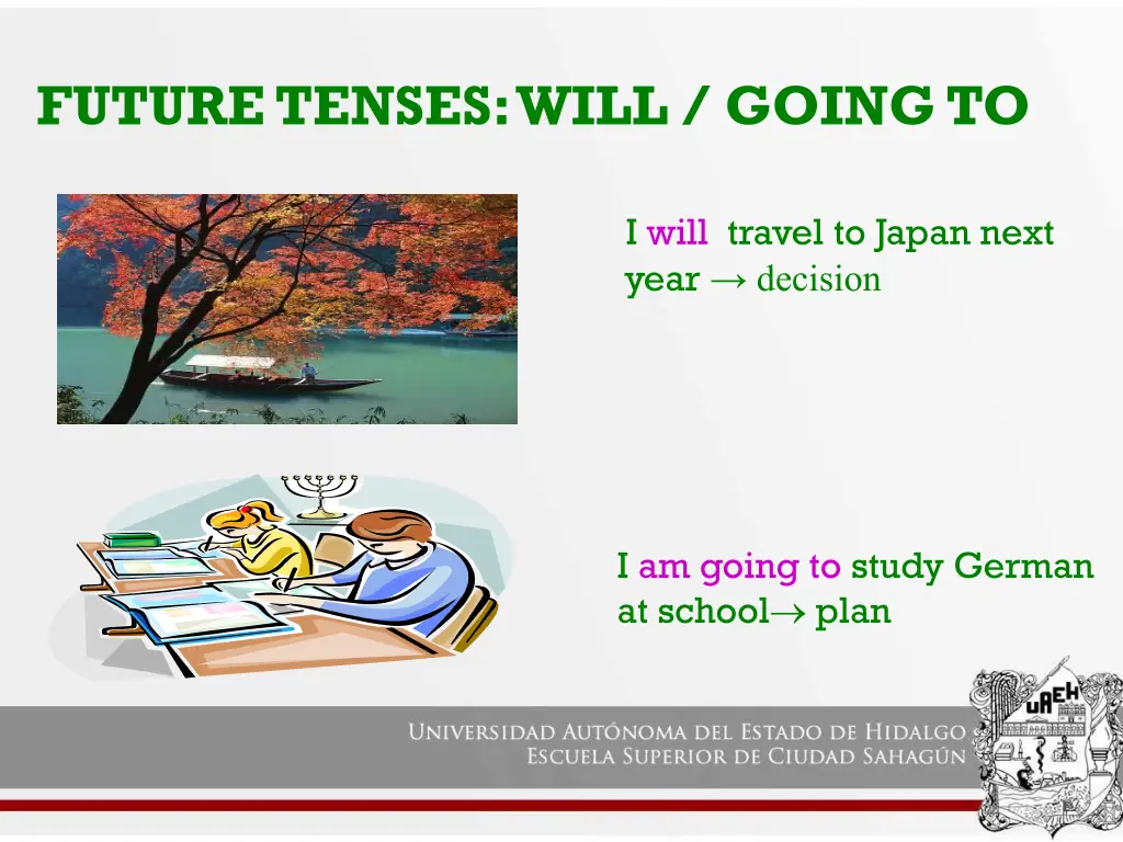 future tenses will going to