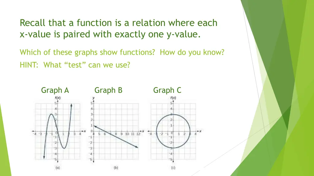 recall that a function is a relation where each