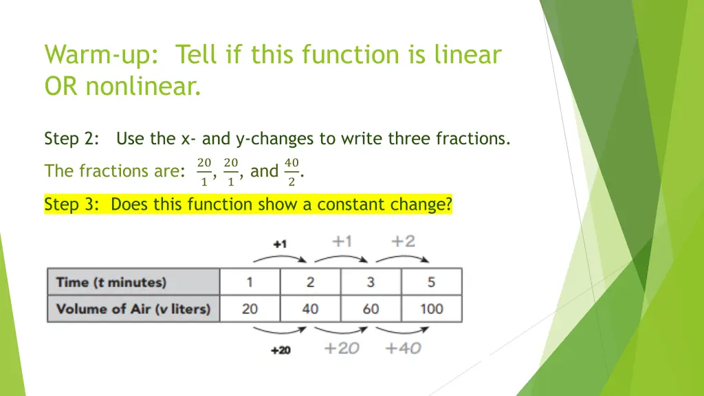 warm up tell if this function is linear 1