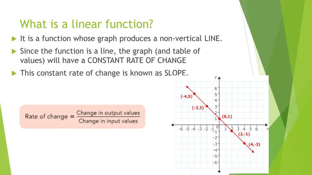 what is a linear function