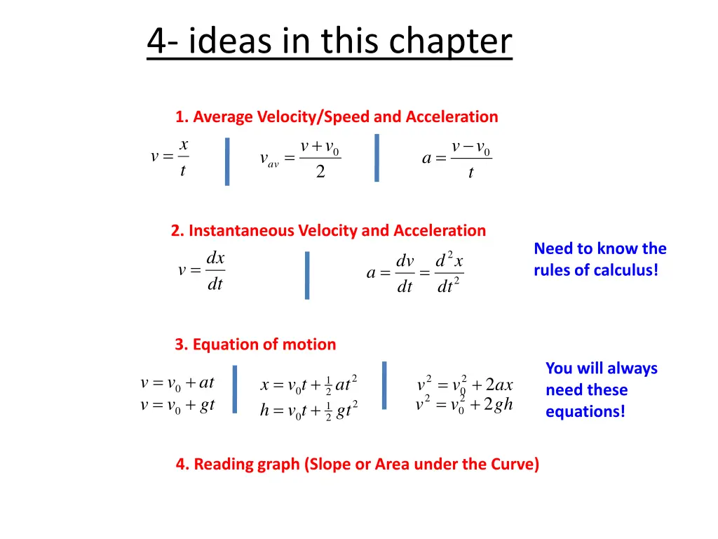 4 ideas in this chapter