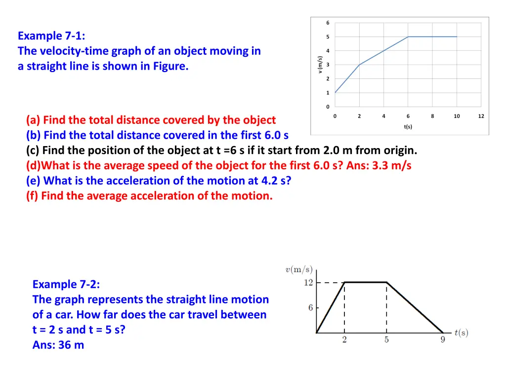 example 7 1 the velocity time graph of an object