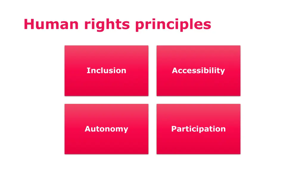 human rights principles 1