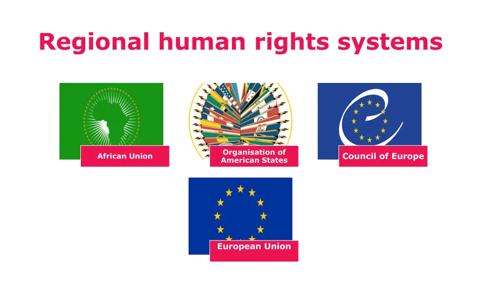 regional human rights systems 1