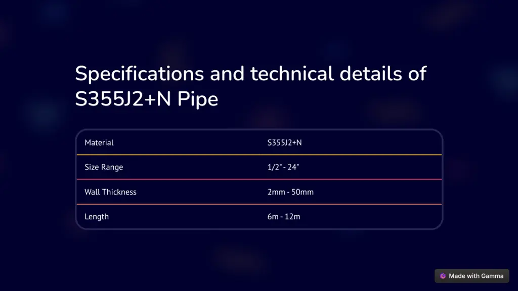 specifications and technical details of s355j2