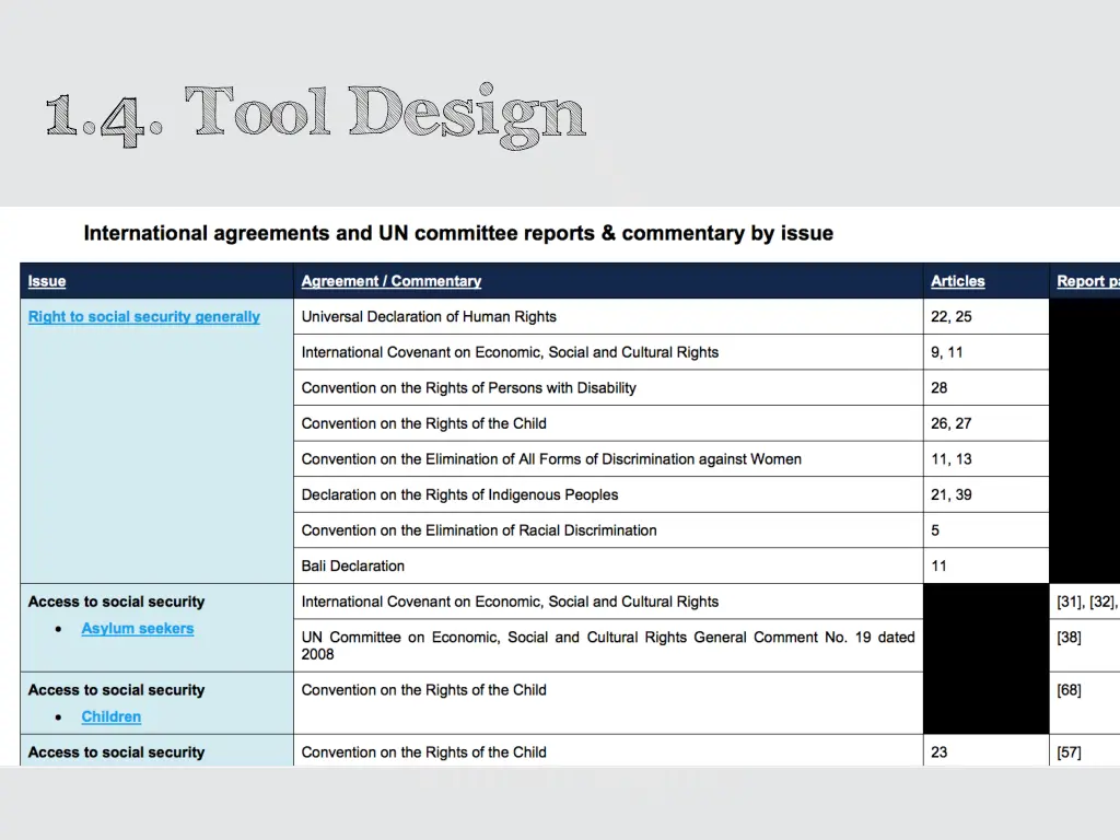 1 4 tool design