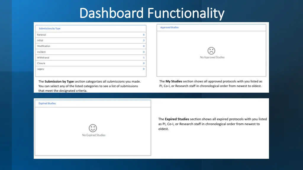 dashboard functionality dashboard functionality 1