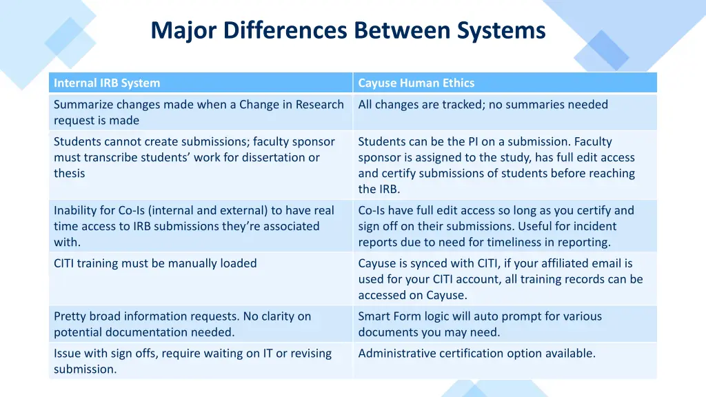 major differences between systems