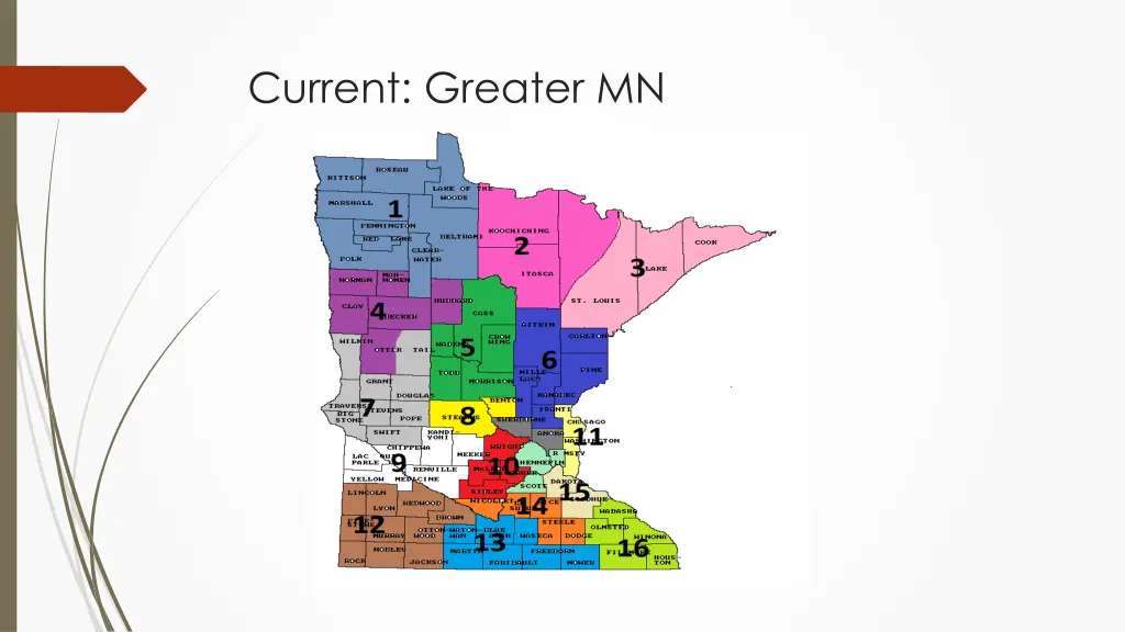 current greater mn