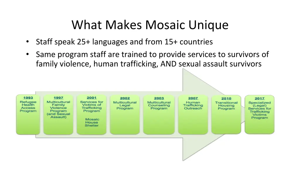 what makes mosaic unique staff speak 25 languages