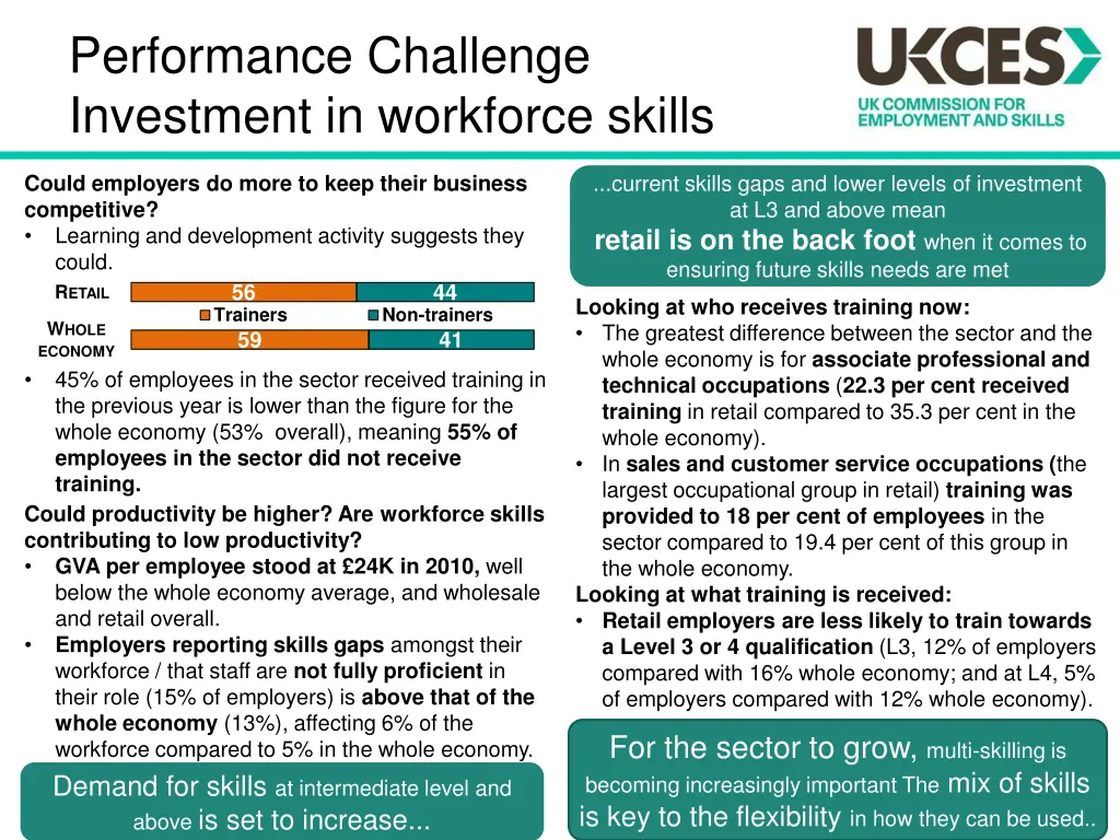 performance challenge investment in workforce