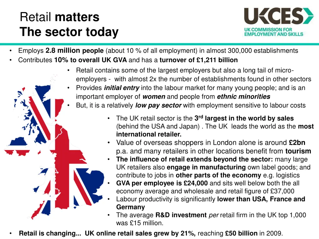 retail matters the sector today