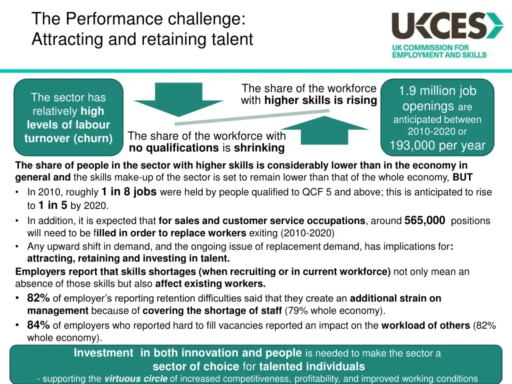 the performance challenge attracting 1