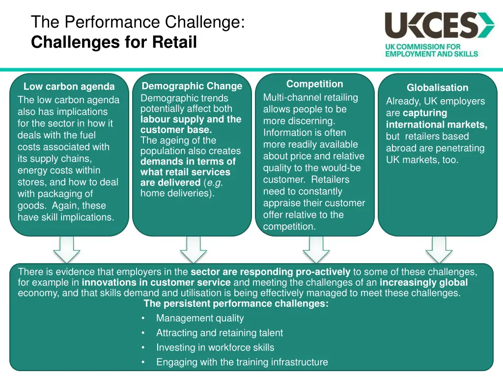 the performance challenge challenges for retail