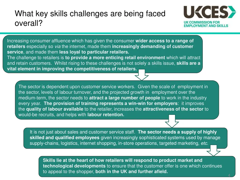 what key skills challenges are being faced overall