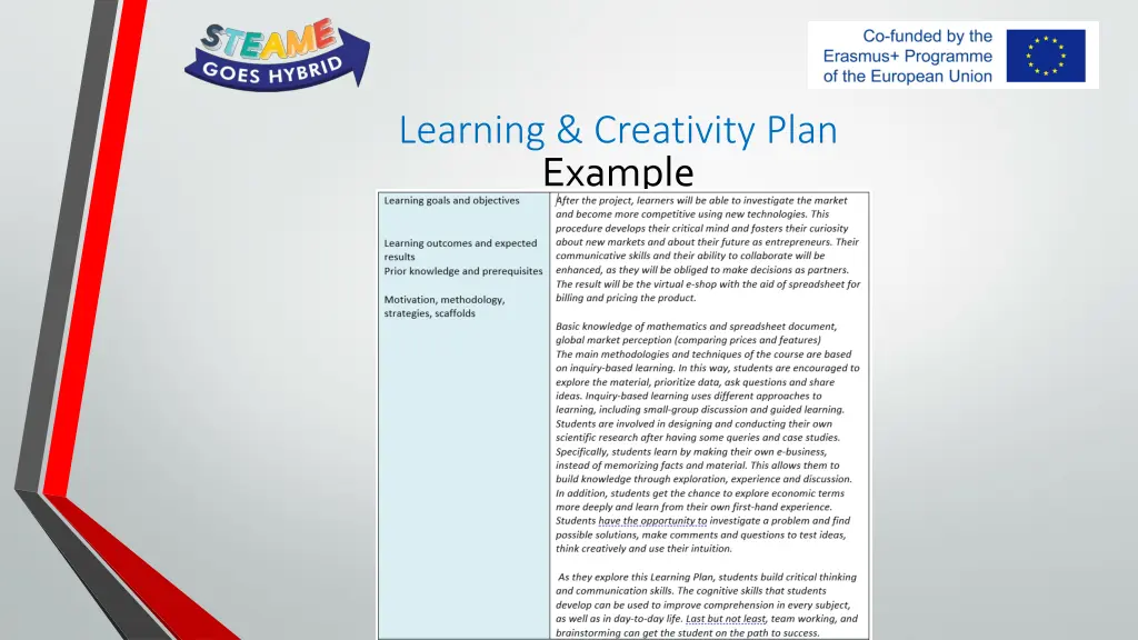 learning creativity plan 11