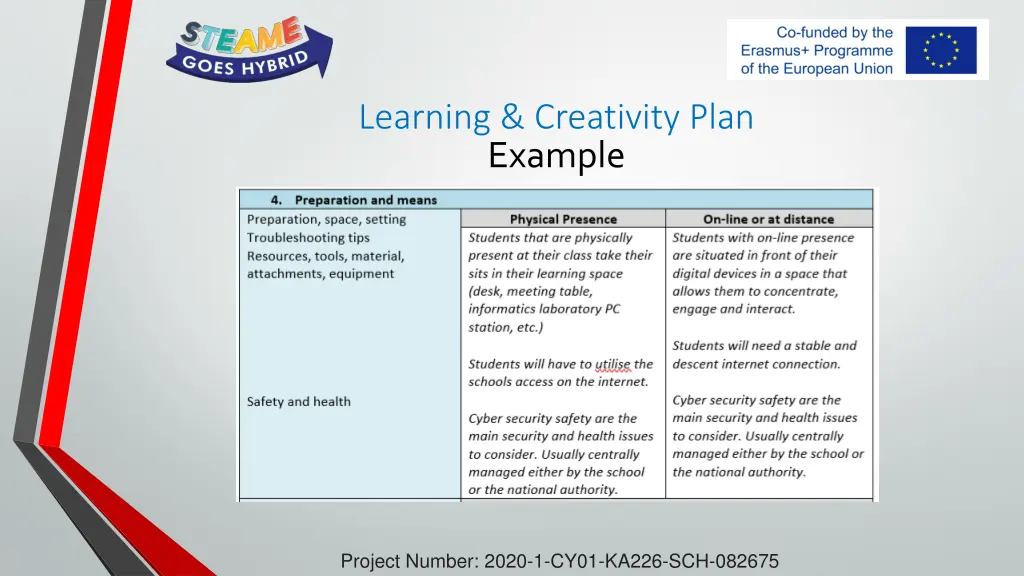 learning creativity plan 12