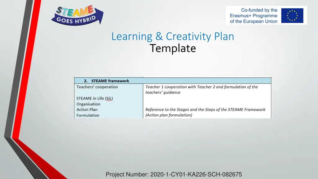 learning creativity plan 2