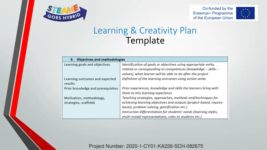 learning creativity plan 3