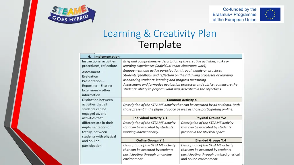 learning creativity plan 6