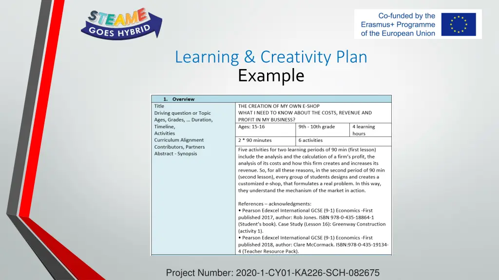 learning creativity plan 8