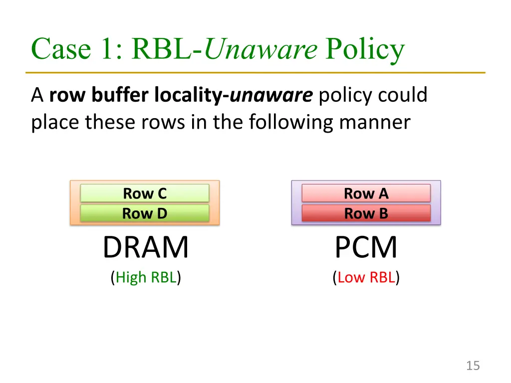 case 1 rbl unaware policy