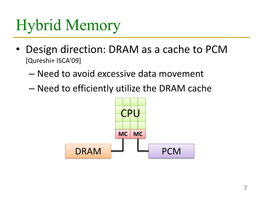 hybrid memory 1