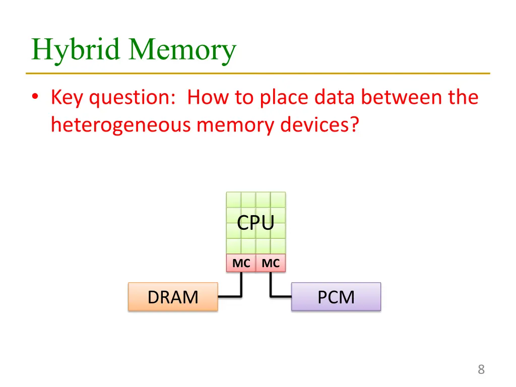 hybrid memory 2