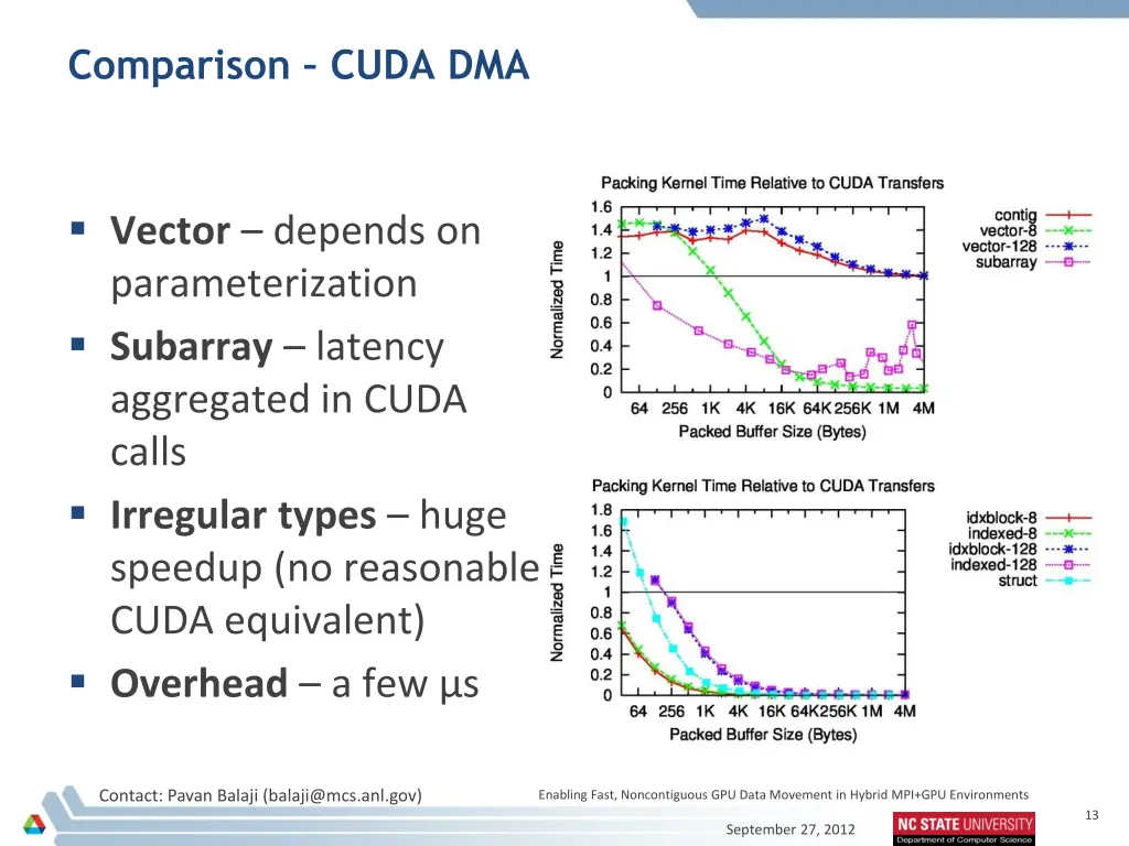 comparison cuda dma