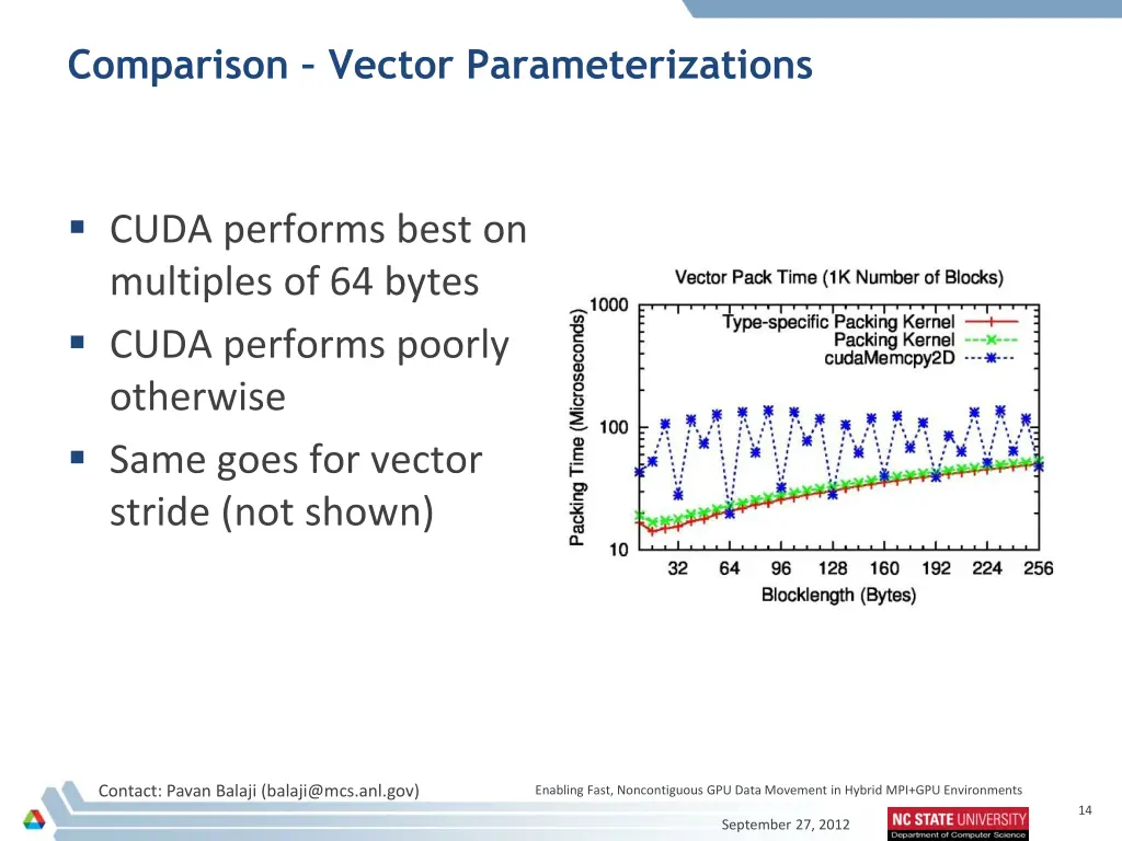 comparison vector parameterizations