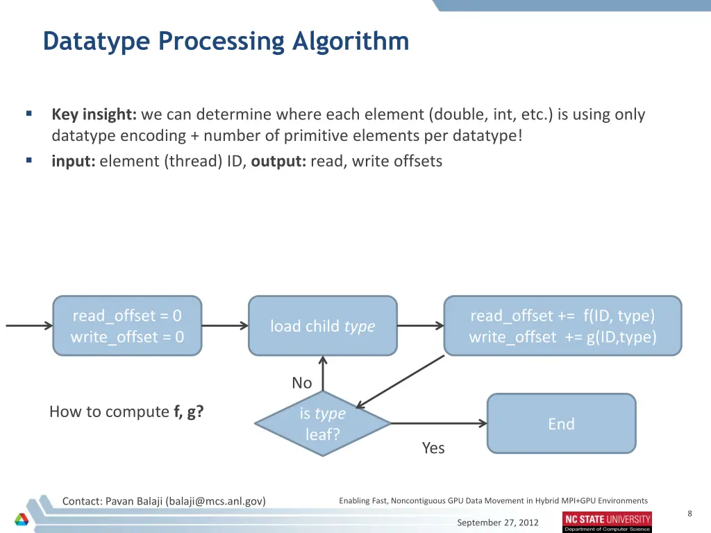 datatype processing algorithm