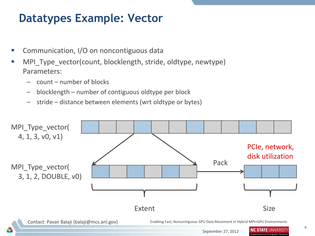 datatypes example vector