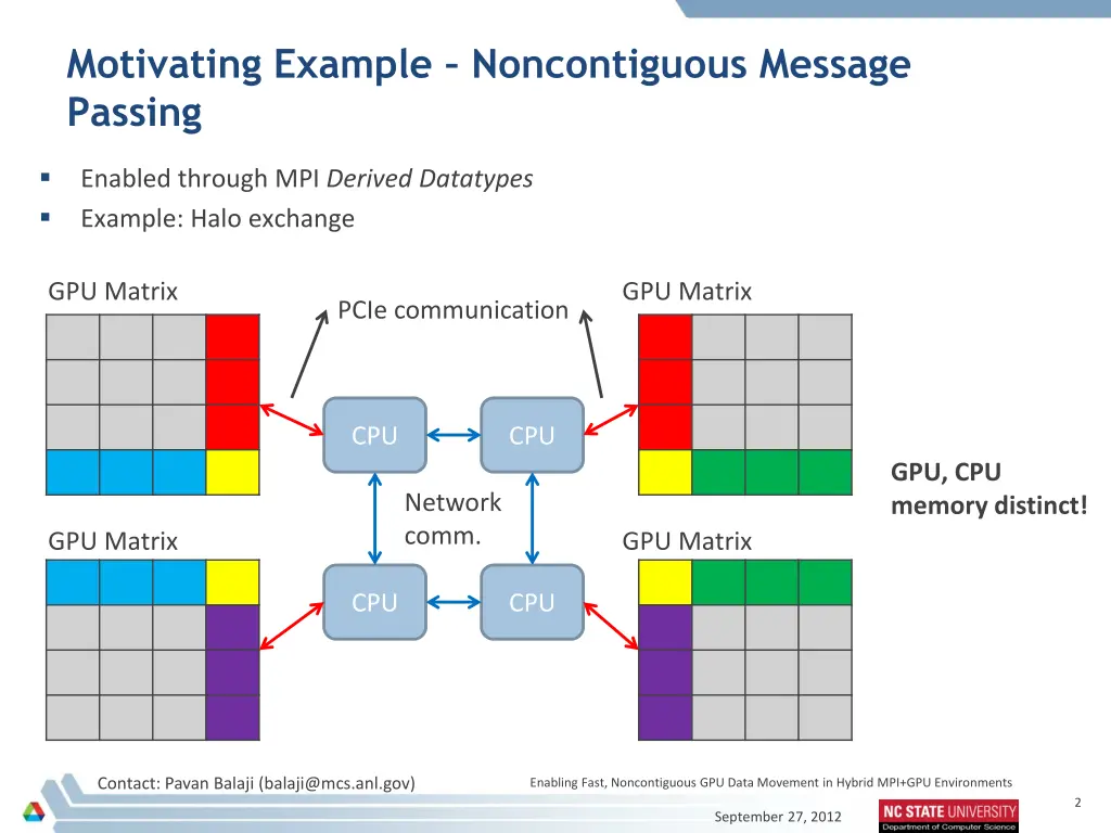 motivating example noncontiguous message passing