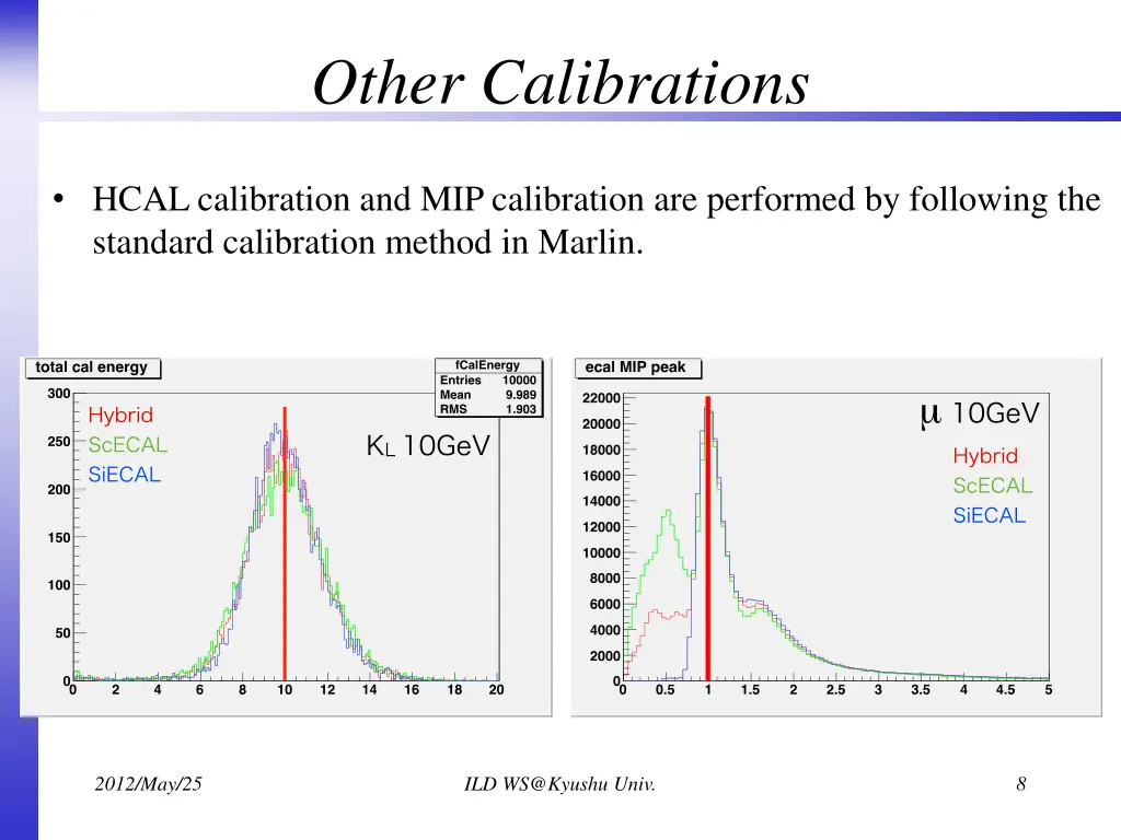 other calibrations