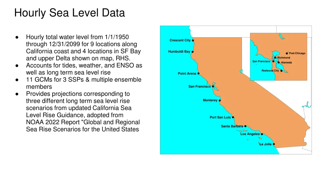 hourly sea level data