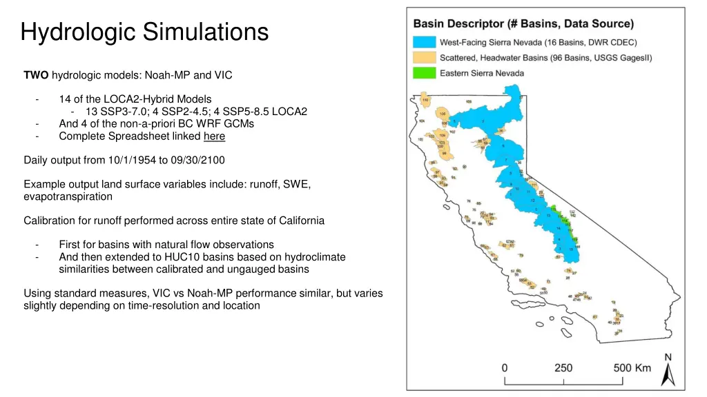 hydrologic simulations