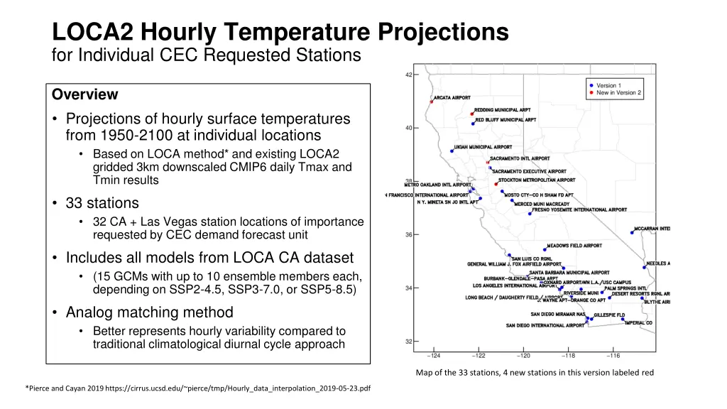 loca2 hourly temperature projections