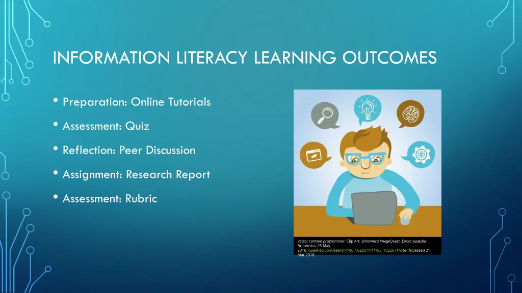 information literacy learning outcomes