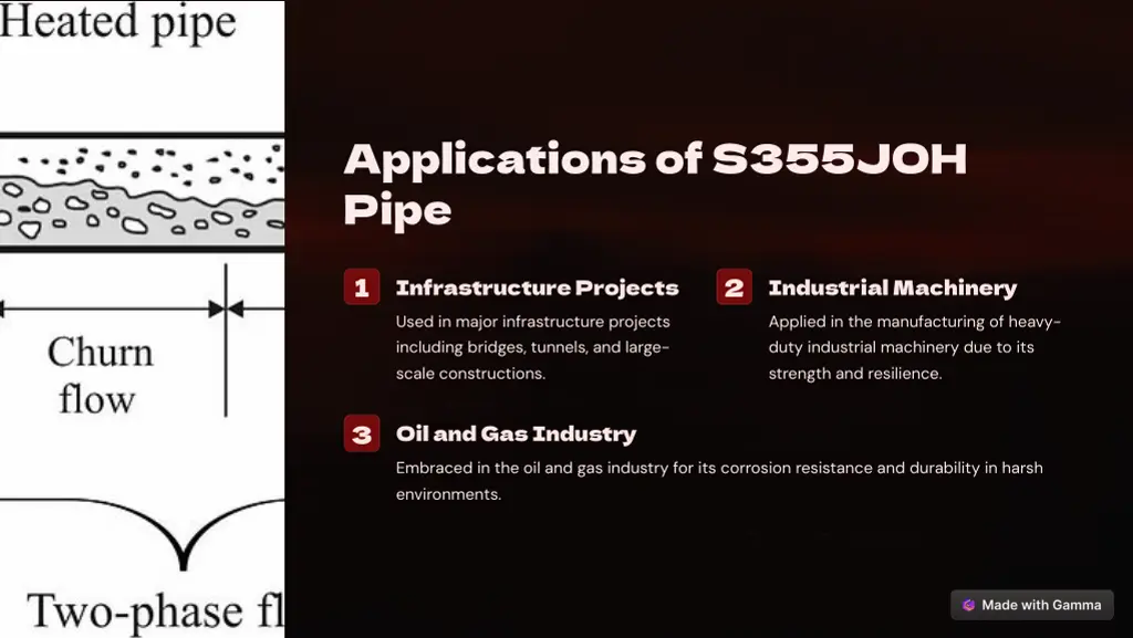 applications of s355joh pipe