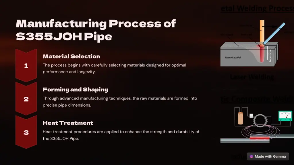 manufacturing process of s355joh pipe