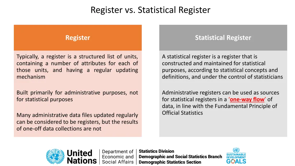 register vs statistical register