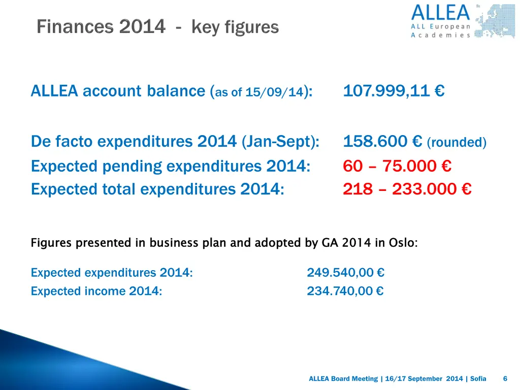 allea account balance as of 15 09 14