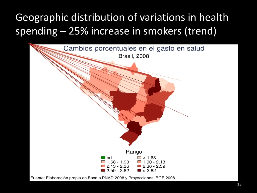 geographic distribution of variations in health