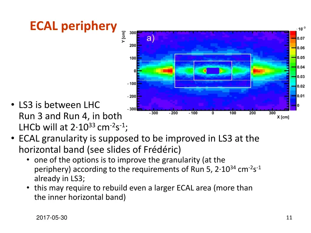 ecal periphery 1